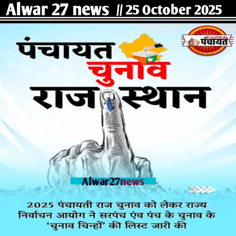 पंचायत चुनाव कब होंगे तय नहीं, पंच-सरपंच के चिह्नों की अधिसूचना जारी<br>सिरिंज, पर्स, टूथ ब्रश, टूथपेस्ट जैसे हैं 40-40 चिह्न 20251025 082812.jpg